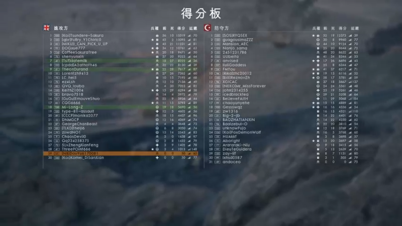 【2022-03-26 22点场】翔少丷：这是103年前的世界大战