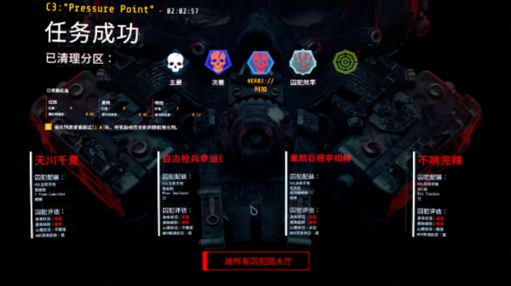 GTFO，四人联机R6C3全裂过关