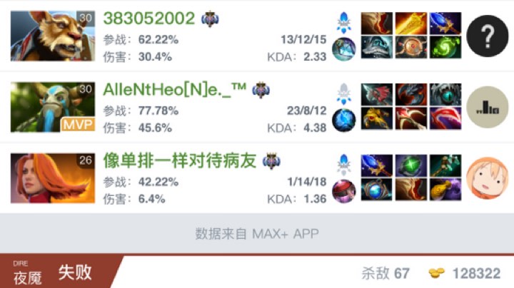 omg迅速宰猪