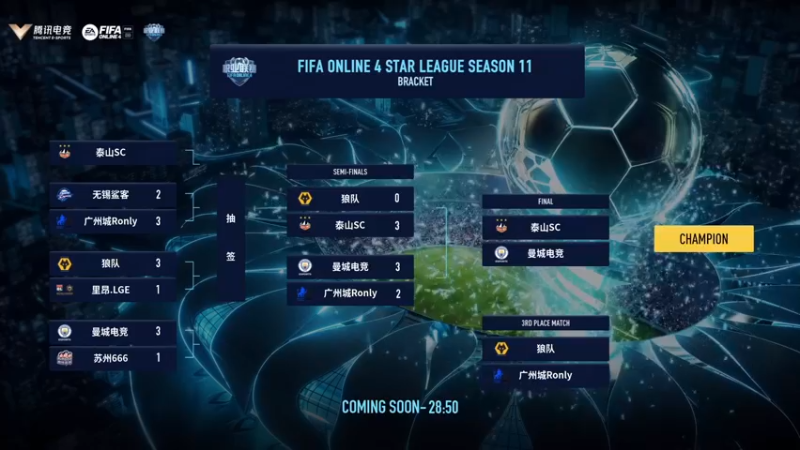 【FSL S11三四名决赛：狼队VS广州城RONLY】
