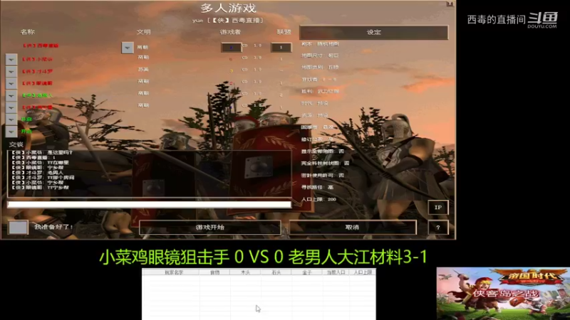 大哥组3：2老男人组