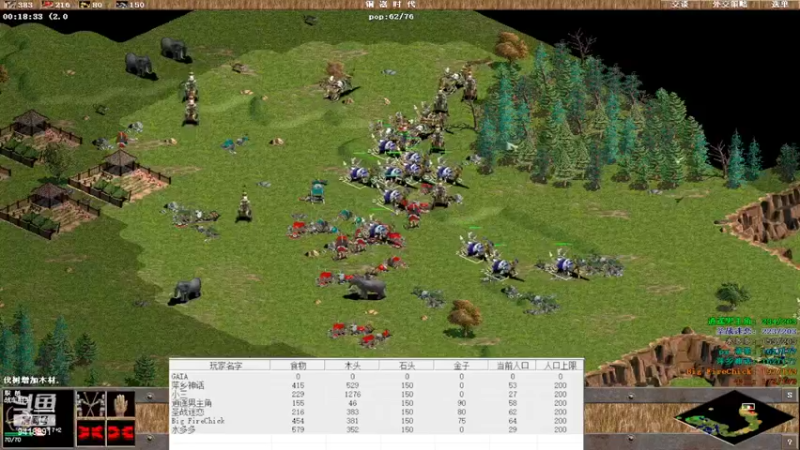 【2022-03-28 01点场】淋淋雨829：圣战迷恋的直播间