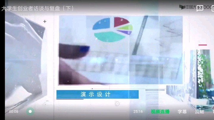 14.大学生创业访谈与复盘（上）《商业计划书模板化制作与演示设计》