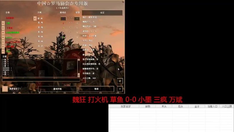 【2022-03-27 14点场】淋淋雨829：圣战迷恋的直播间