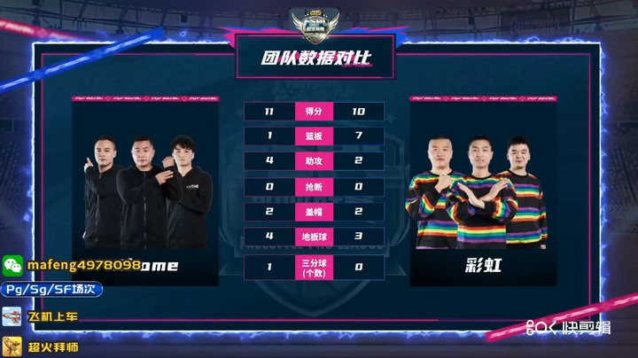 2021FSPL常规赛 EHOME VS 彩虹