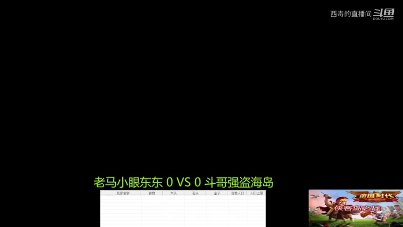 老马组3：0斗哥组