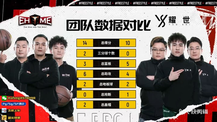 EHOME VS 耀世 胜者组决赛 (1)