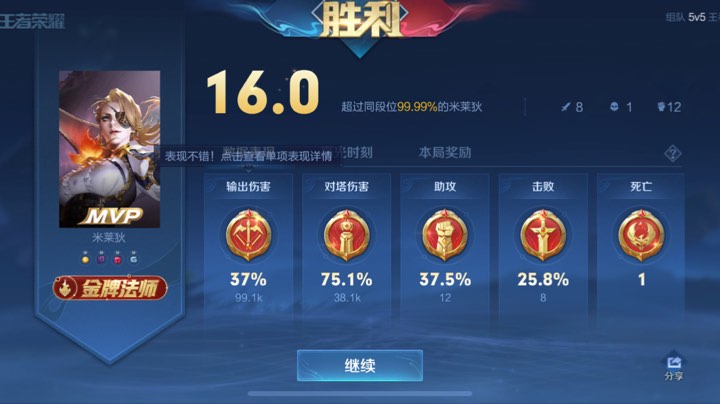 米莱狄的上分日常