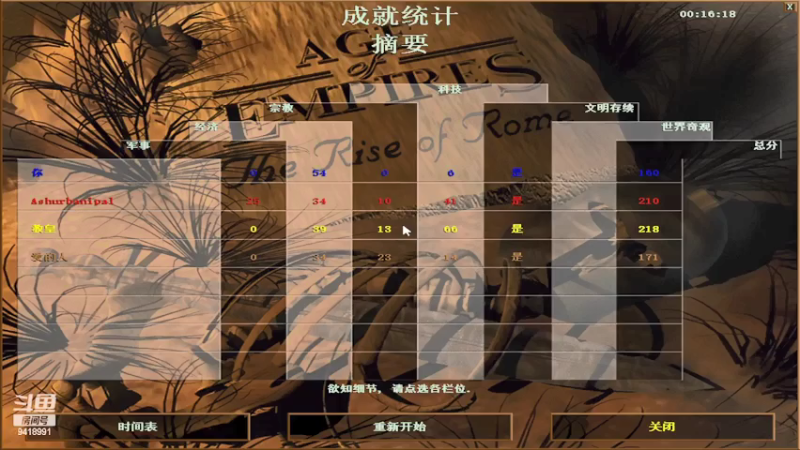 【2022-03-29 14点场】淋淋雨829：圣战迷恋的直播间