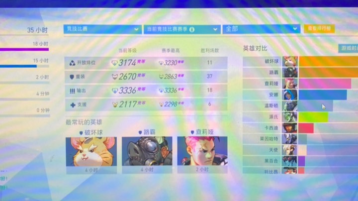 3000上3300