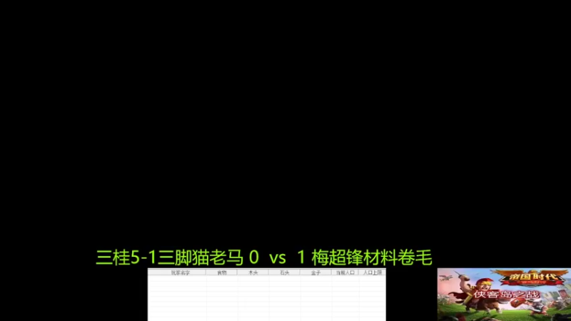 【2022-03-31 14点场】西毒的直播间：毒哥教你打罗马555