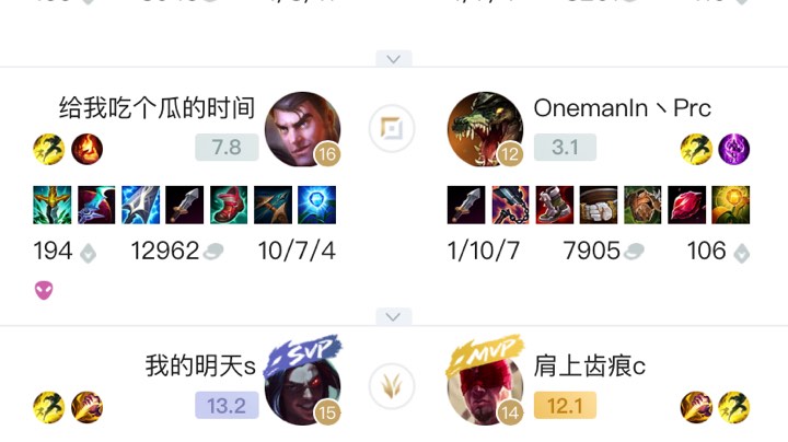lol