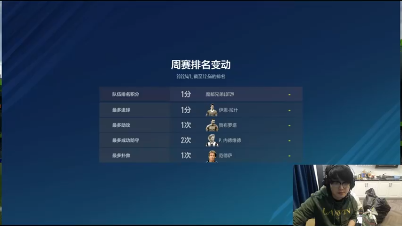 【2022-04-01 12点场】LOT29：每天白天不定时直播一会