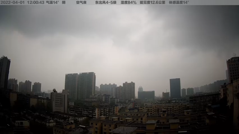 【2022-04-01 12点场】超级小桀：周五了，咬咬牙吧