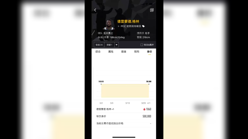 这几个s14新历史的初始身价怎么说
