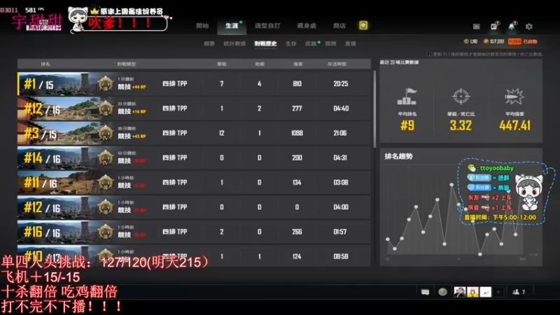 【2022-04-01 01点场】小宇oyo：单四人头挑战！我无敌！