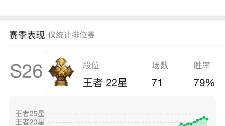 带带粉丝
