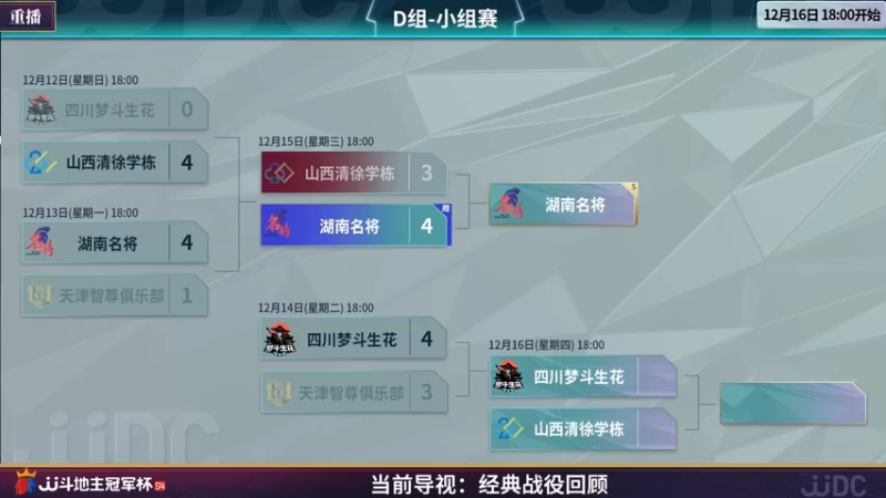【2022-04-01 09点场】JJ斗地主官方：经典战役回顾 488743