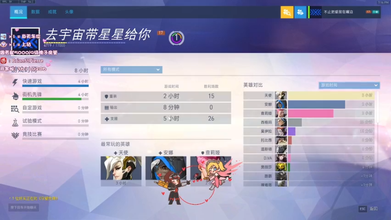 【2022-04-01 19点场】8ac3Mak1r：别卷了！就钻粉上钻儿！