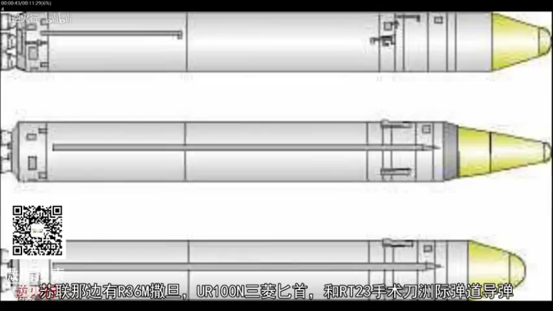 【2022-04-02 01点场】每日点兵Top：可惜世界最大飞机安-225就这么被毁了！