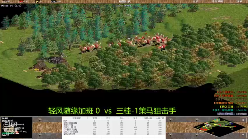 【2022-04-02 16点场】西毒的直播间：毒哥教你打罗马555