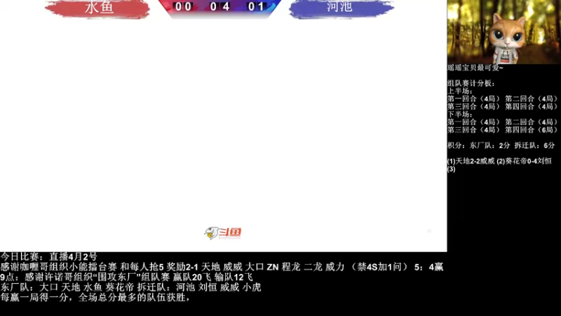 【2022-04-02 21点场】长沙郭振威88：围攻东厂拳皇15组队赛