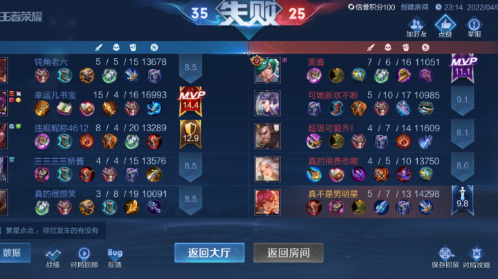 4月快乐