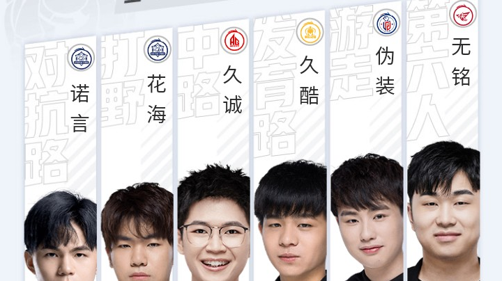 今天的我无敌