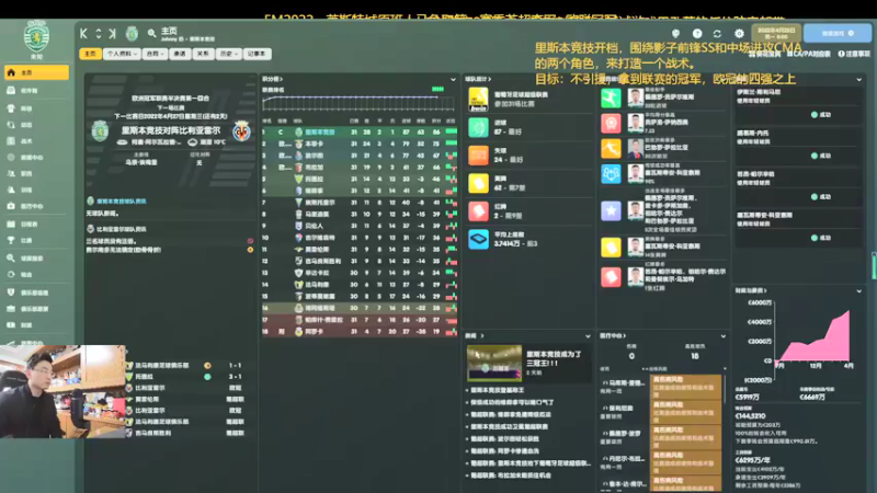 【2022-04-04 14点场】歪吃芋艿头：测试新麦，影锋战术-里斯本