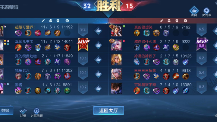 4月快乐