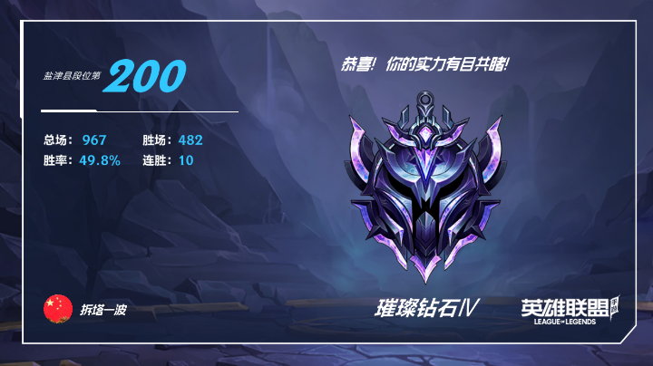 新赛季冲超凡大师