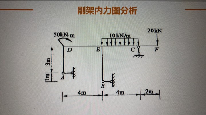 刚架