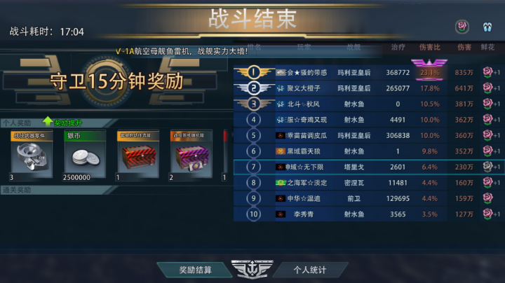 下饭操作