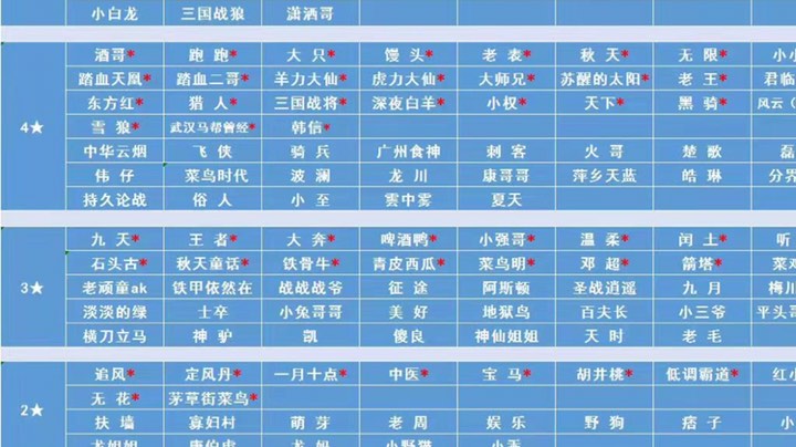 情怀群和天天群友谊赛