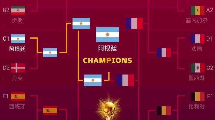 4·3资格赛