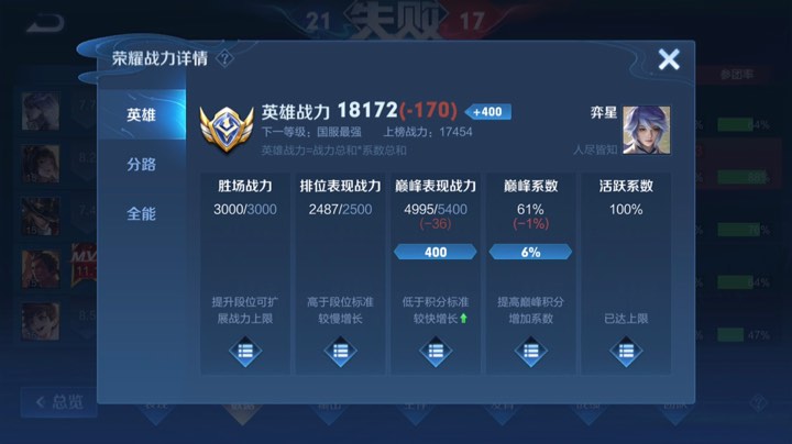 2400乱杀