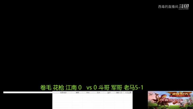 斗哥组3：1卷毛组