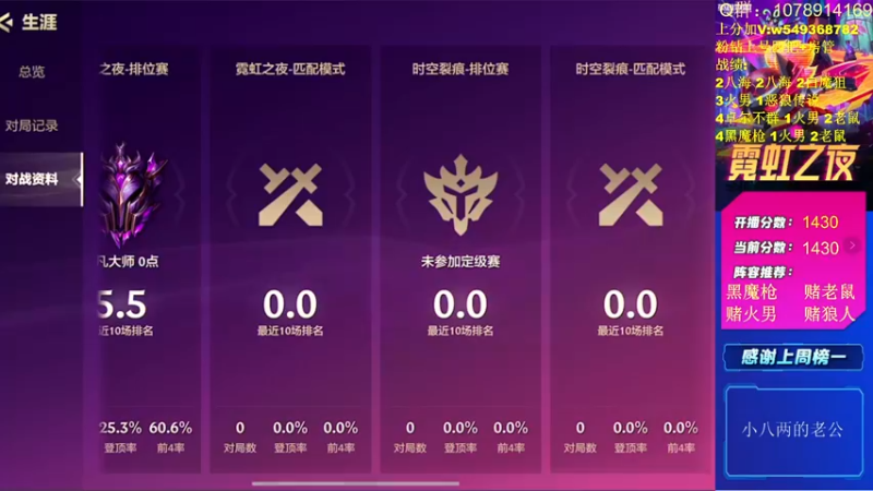 【2022-04-04 10点场】Double可乐：弈一起上大分吧