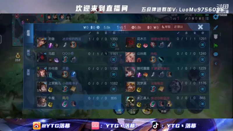 【2022-04-05 19点场】YTG丶落幕：牛魔王来了五排Q区表现分