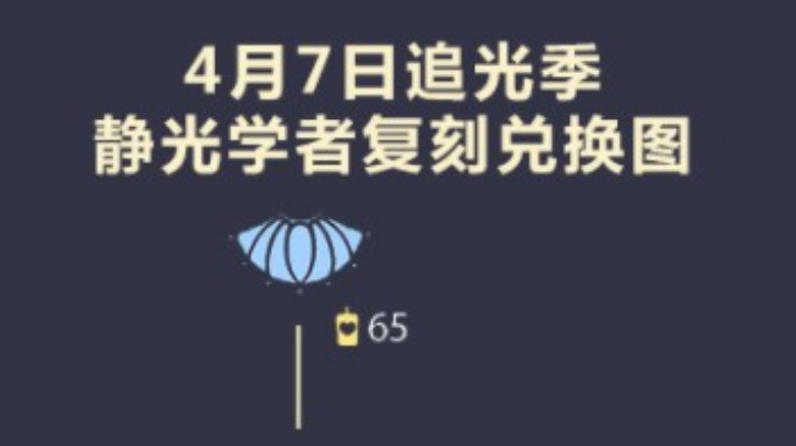 预测