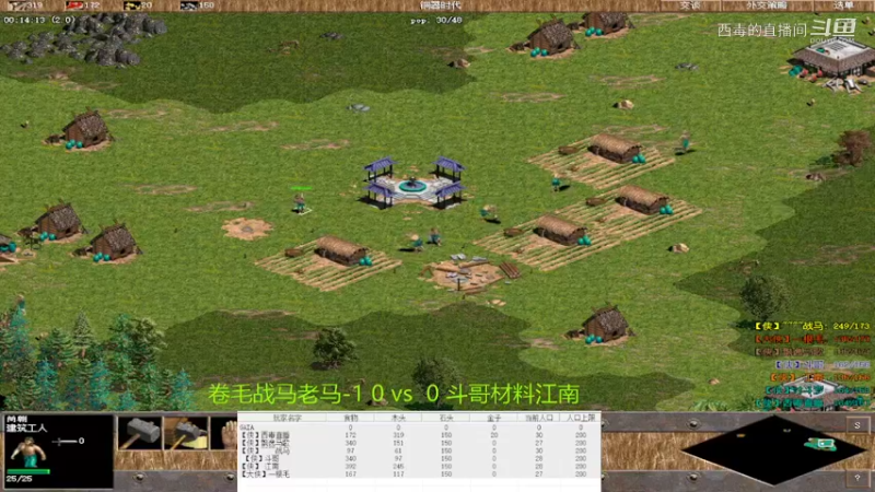 卷毛组3：2斗哥组