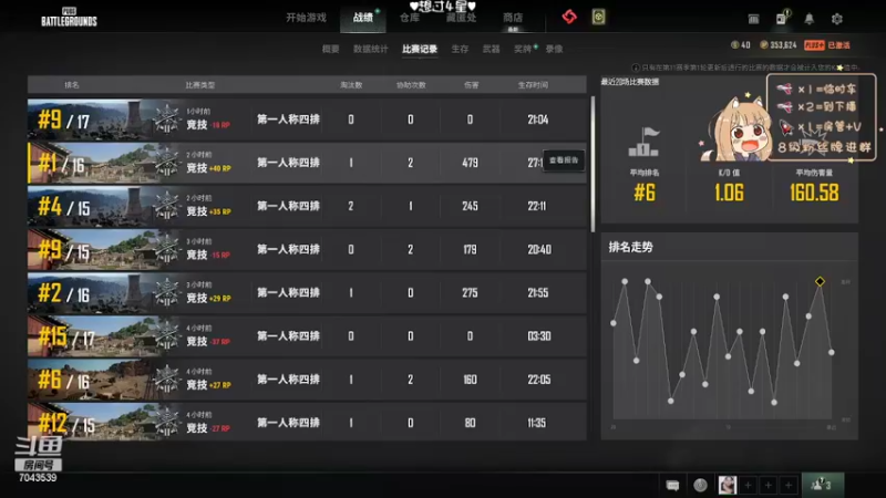 【2022-04-06 19点场】童仔小小坑：【童仔】有车位 0杀退游