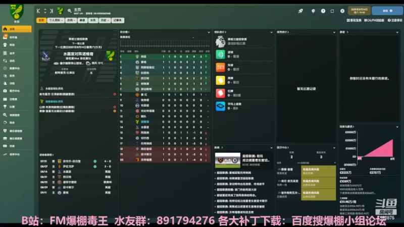 【2022-04-06 19点场】FM爆棚毒王：小球会的欧冠梦（俄超第5年）25