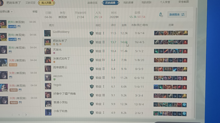 一般一般，世界第三