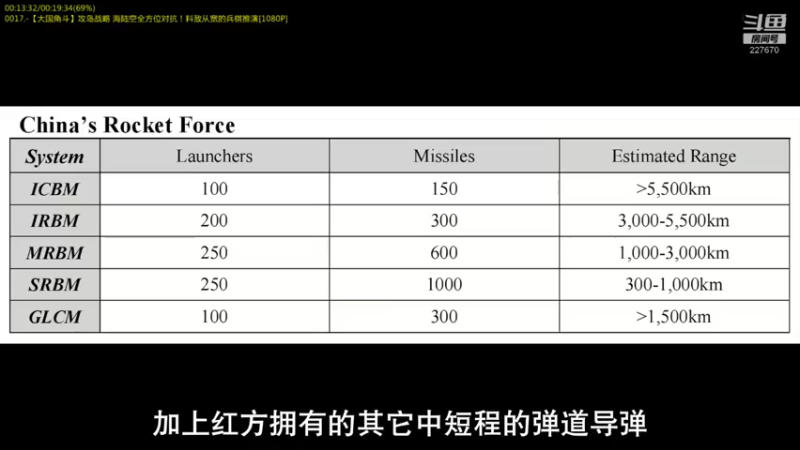 【2022-04-08 03点场】军武直播：战斗民族如何突击绑匪？人质都懵逼了