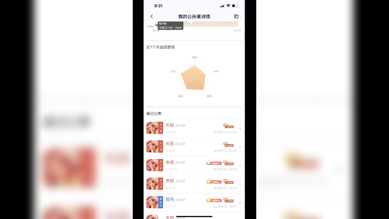 我想我是真的该退游了
