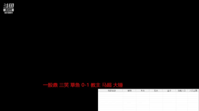 【2022-04-07 14点场】淋淋雨829：圣战迷恋的直播间