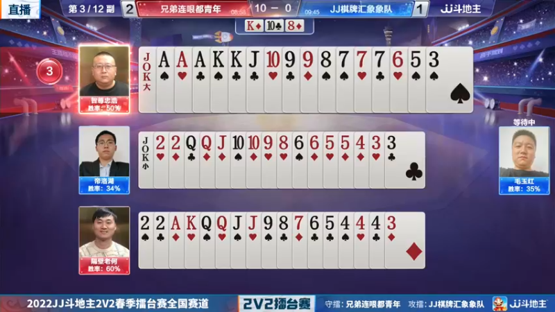 【2022-04-08 19点场】JJ斗地主官方：JJ斗地主2V2擂台赛