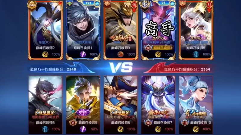蒸的c你以为