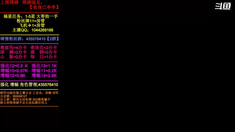 【2022-04-08 12点场】DNF咪情：跨四主播；深渊强化增幅，角色管理等。